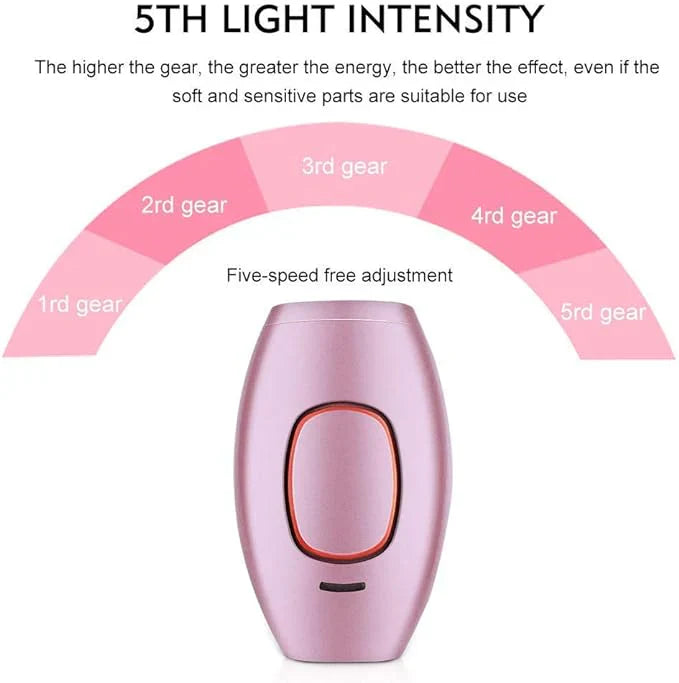 🎁 Today Promotion - 𝐁𝐞𝐚𝐮𝐭𝐲𝐏𝐥𝐮𝐬 𝐈𝐏𝐋 𝐇𝐚𝐢𝐫 𝐑𝐞𝐦𝐨𝐯𝐞𝐫 I The Leading Laser Hair Removal