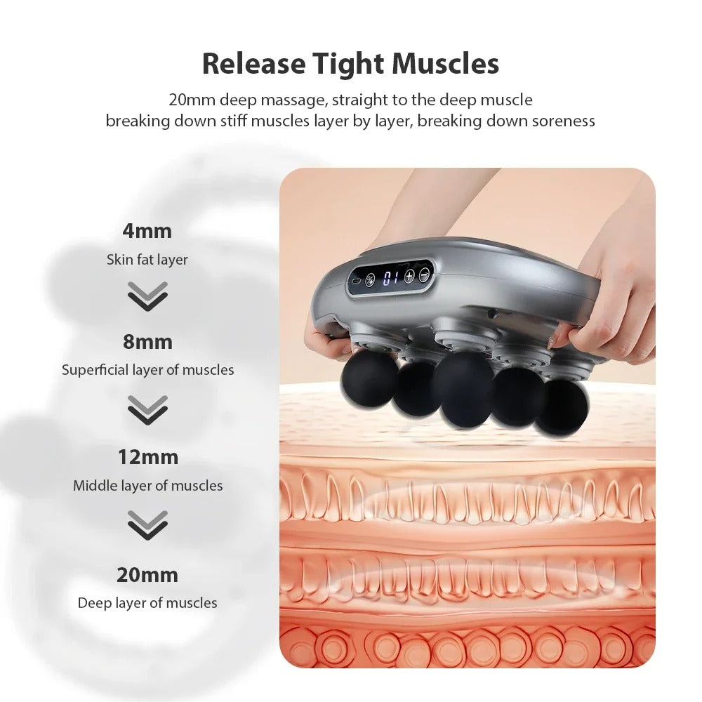 𝐄𝐚𝐬𝐲𝐂𝐨𝐦𝐟𝐨𝐫𝐭™, Six-Head Muscle Relaxation Gun Massager - جهاز تدليك استرخاء العضلات بستة رؤوس